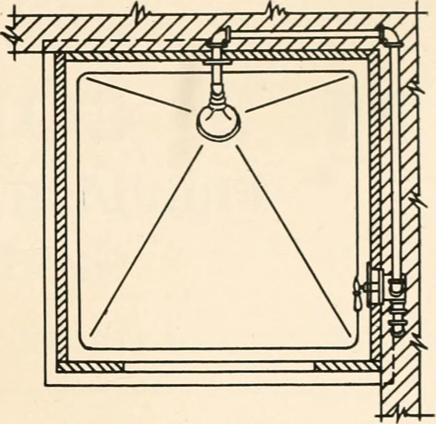 An illustration from Handbook for architects and builders, 1898, leaf 414