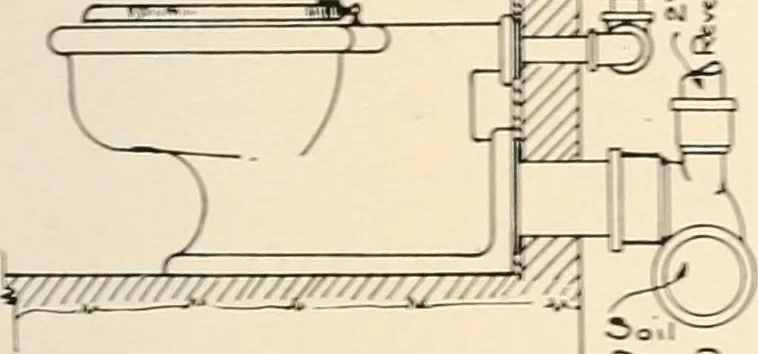 An illustration from Handbook for architects and builders, 1898, leaf 416