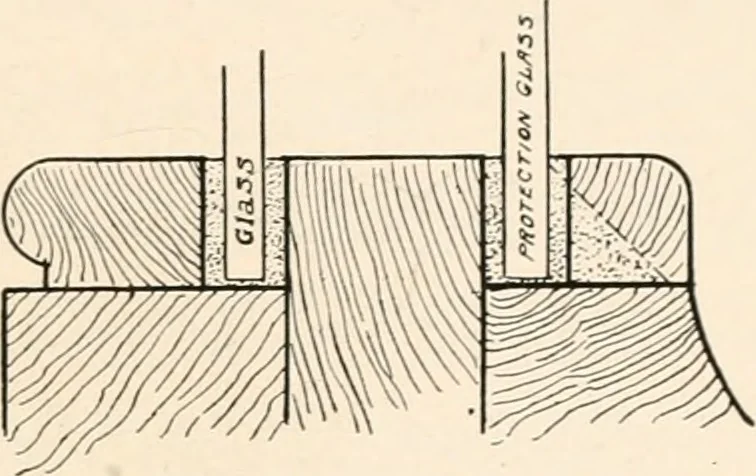 An illustration from Handbook for architects and builders, 1898, leaf 438