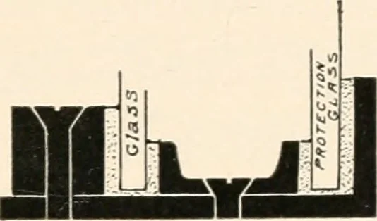 An illustration from Handbook for architects and builders, 1898, leaf 438