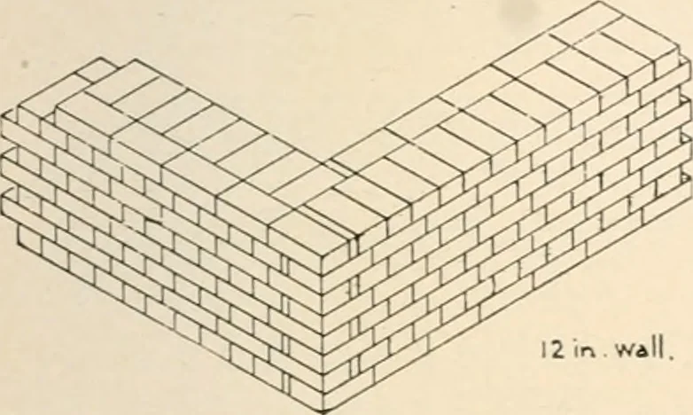 An illustration from Handbook for architects and builders, 1898, leaf 464