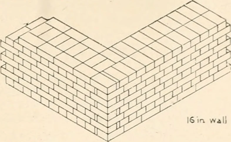 An illustration from Handbook for architects and builders, 1898, leaf 464