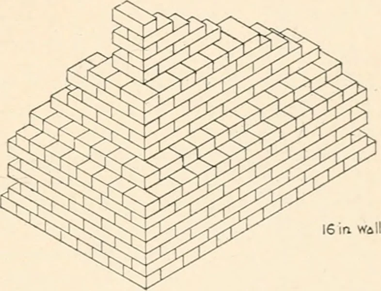 An illustration from Handbook for architects and builders, 1898, leaf 464