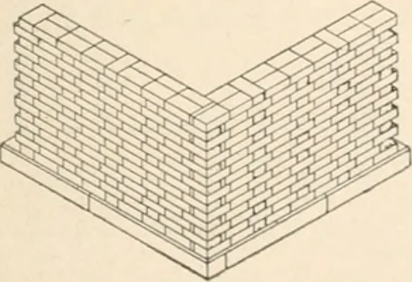 An illustration from Handbook for architects and builders, 1898, leaf 464