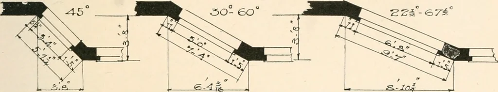 An illustration from Handbook for architects and builders, 1898, leaf 468