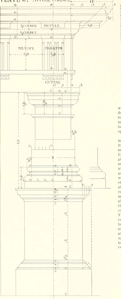 An illustration from Handbook for architects and builders, 1898, leaf 481