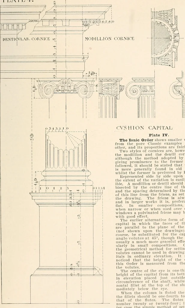 An illustration from Handbook for architects and builders, 1898, leaf 482