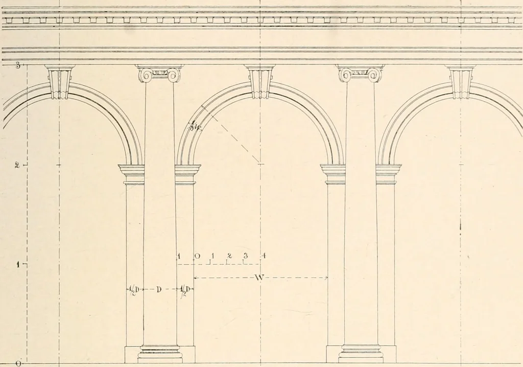 An illustration from Handbook for architects and builders, 1898, leaf 484