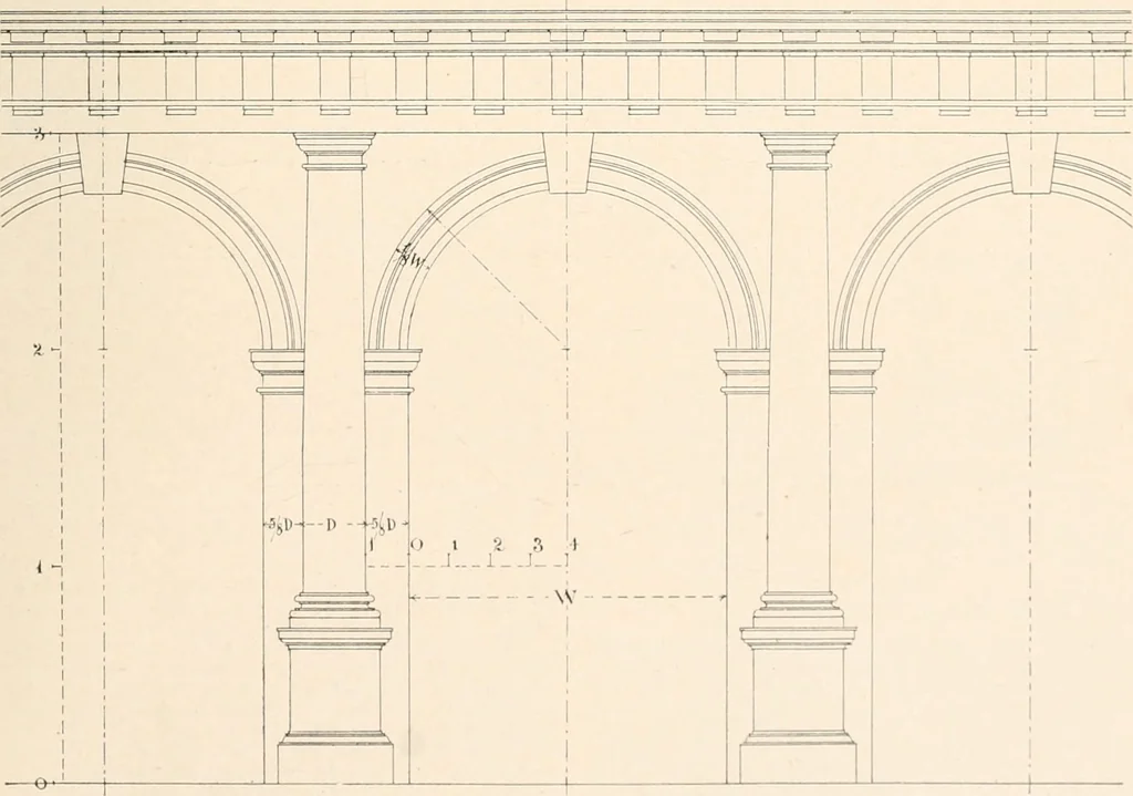 An illustration from Handbook for architects and builders, 1898, leaf 484