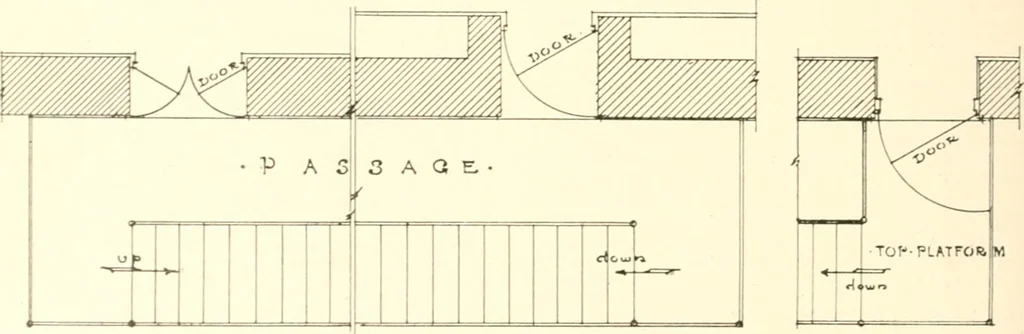 An illustration from Handbook for architects and builders, 1898, leaf 192