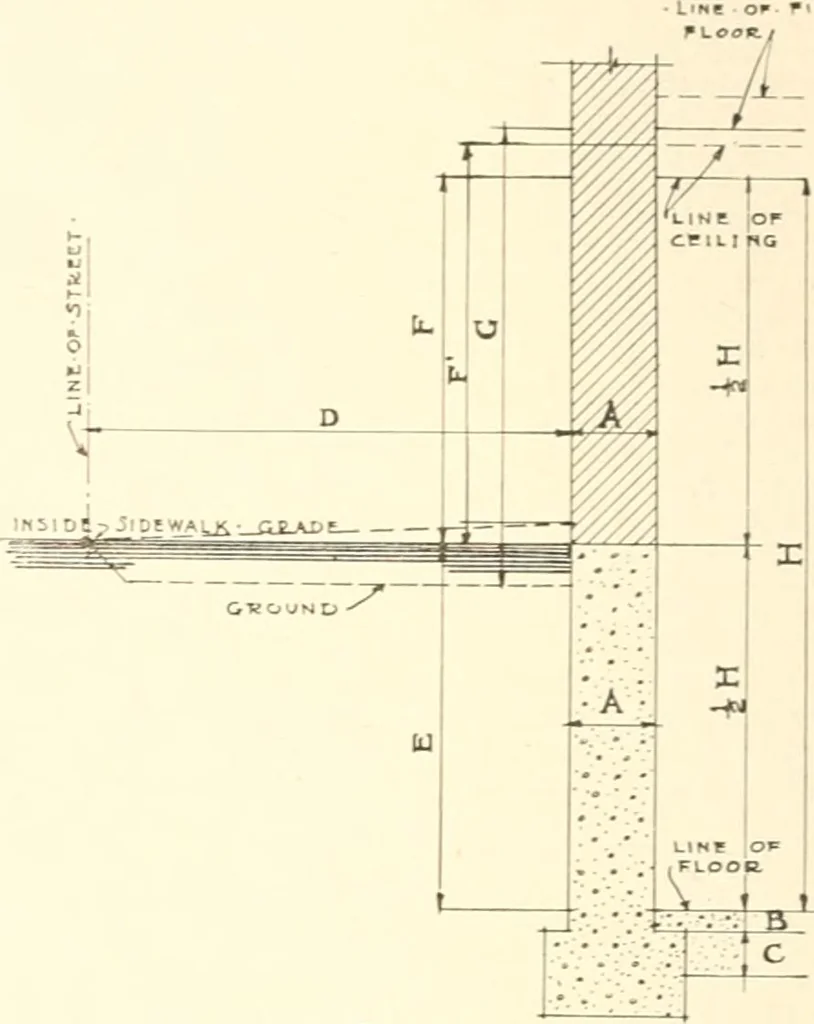 An illustration from Handbook for architects and builders, 1898, leaf 198