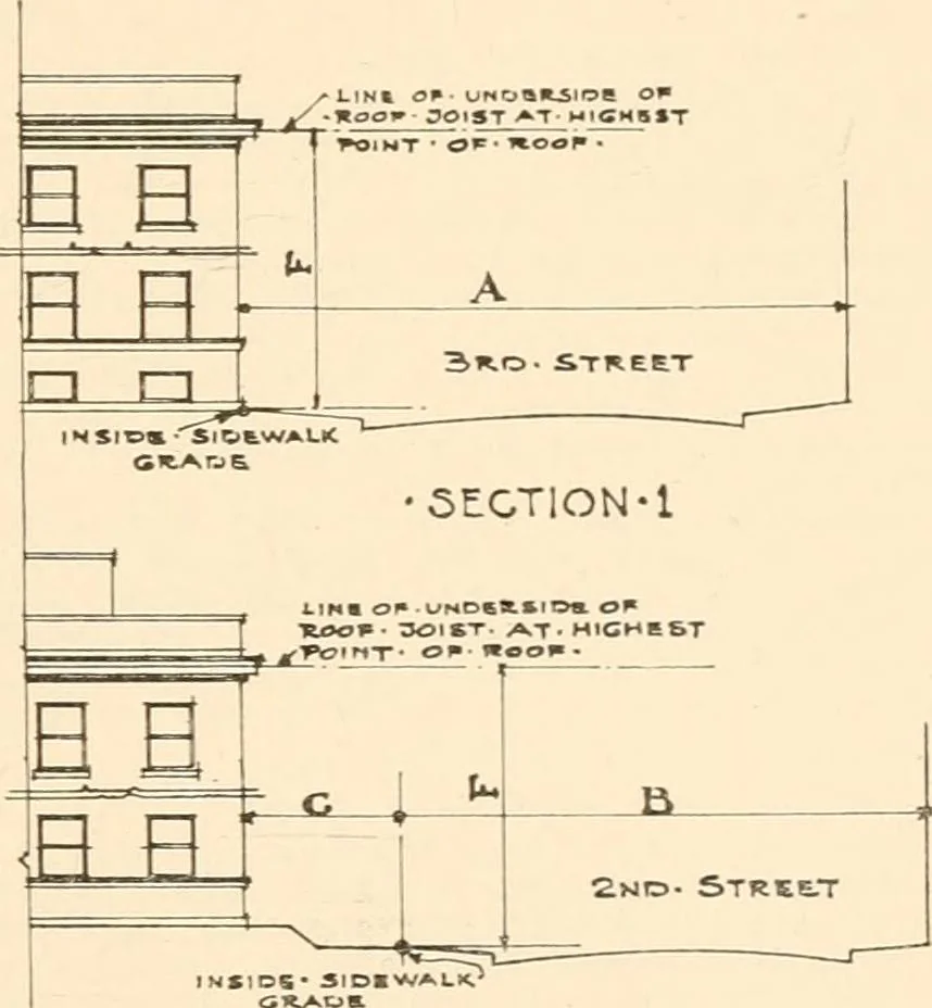An illustration from Handbook for architects and builders, 1898, leaf 199