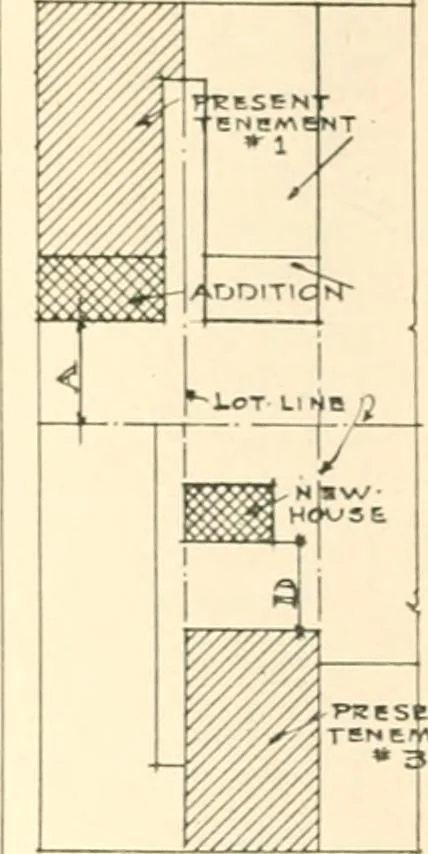 An illustration from Handbook for architects and builders, 1898, leaf 200