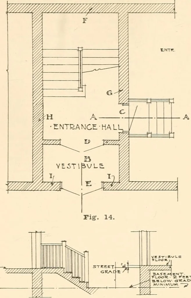 An illustration from Handbook for architects and builders, 1898, leaf 203