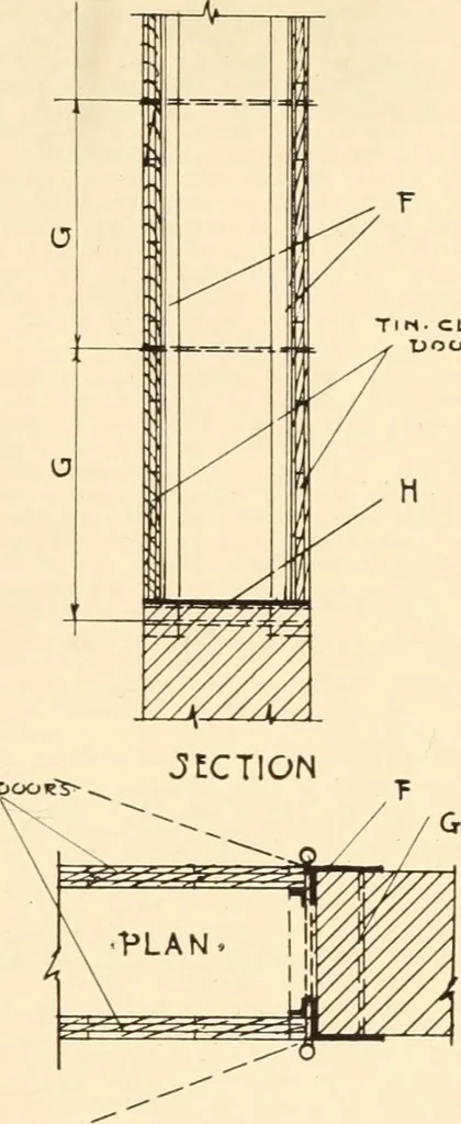 An illustration from Handbook for architects and builders, 1898, leaf 229