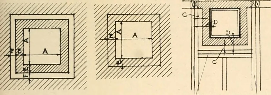 An illustration from Handbook for architects and builders, 1898, leaf 231