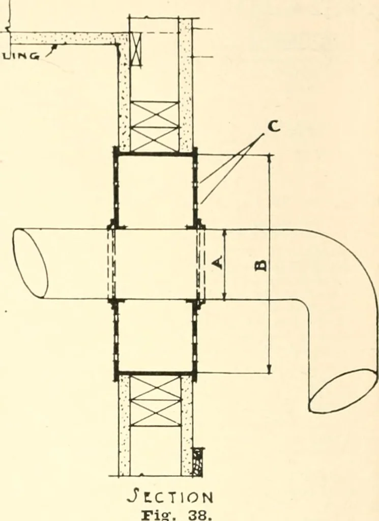 An illustration from Handbook for architects and builders, 1898, leaf 232