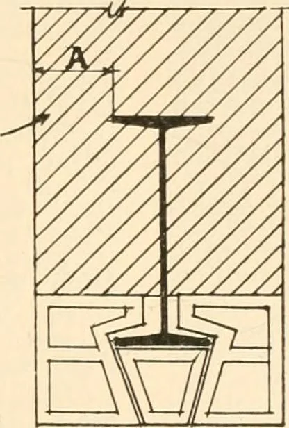 An illustration from Handbook for architects and builders, 1898, leaf 241