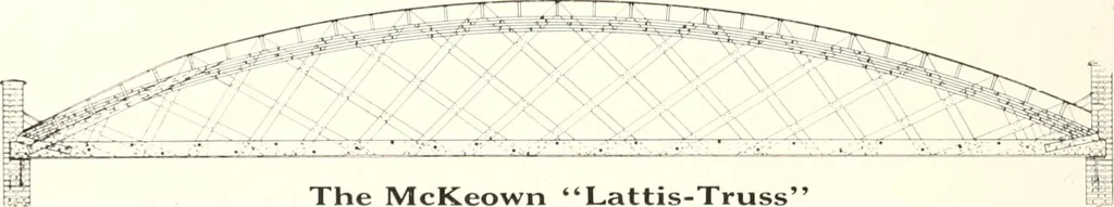 An illustration from Handbook for architects and builders, 1898, leaf 280