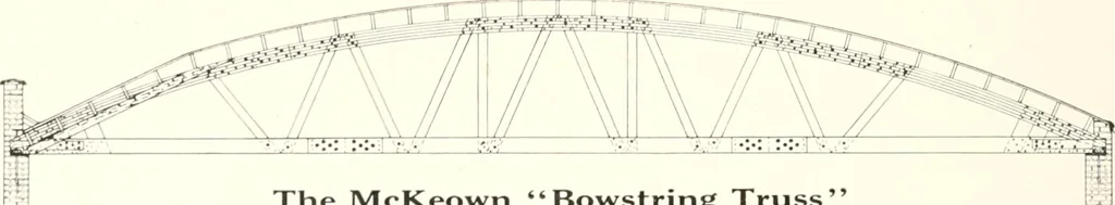 An illustration from Handbook for architects and builders, 1898, leaf 280
