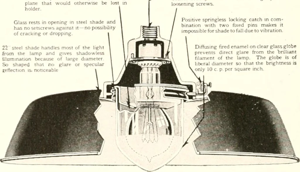 An illustration from Handbook for architects and builders, 1898, leaf 334