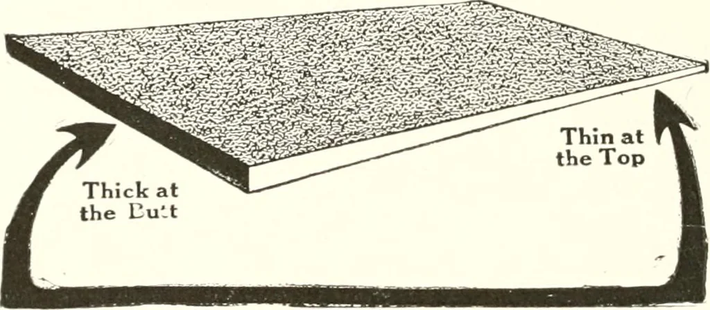 An illustration from Handbook for architects and builders, 1898, leaf 340