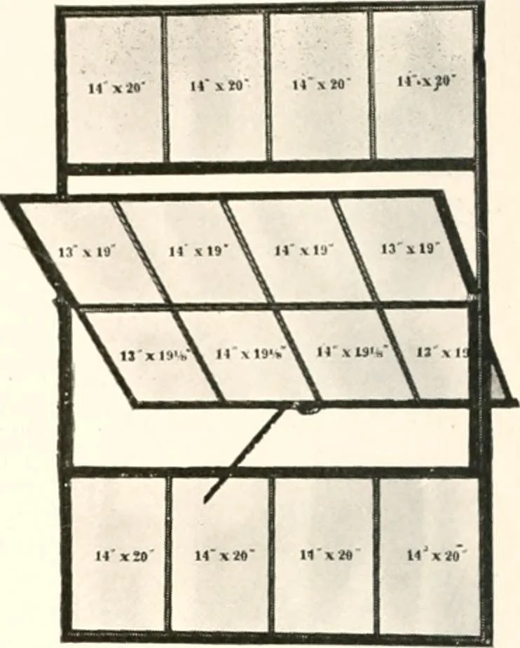 An illustration from Handbook for architects and builders, 1898, leaf 38