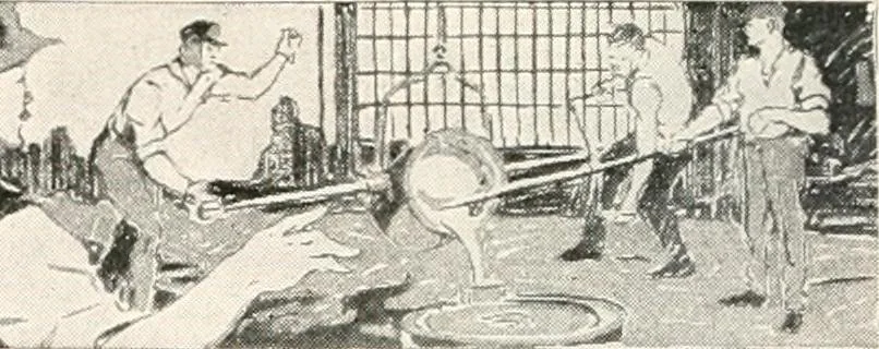 An illustration from Handbook for architects and builders, 1898, leaf 412