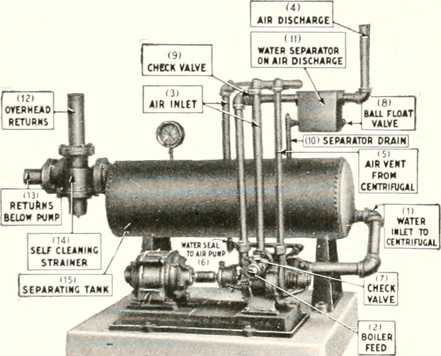 An illustration from Handbook for architects and builders, 1898, leaf 448