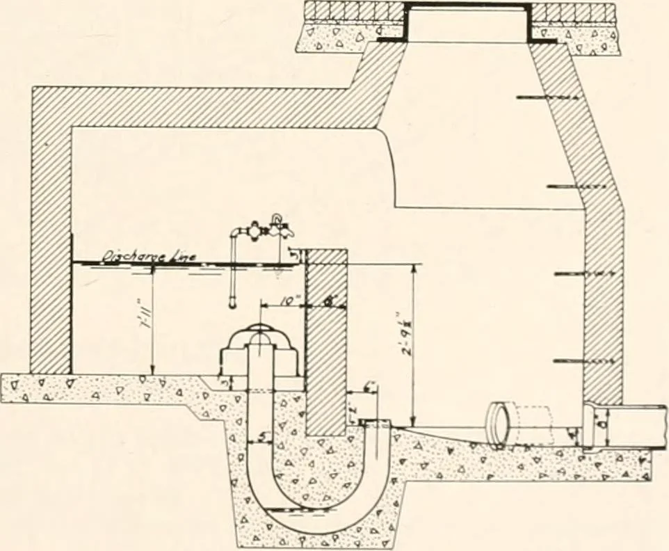 An illustration from Handbook for architects and builders, 1898, leaf 453
