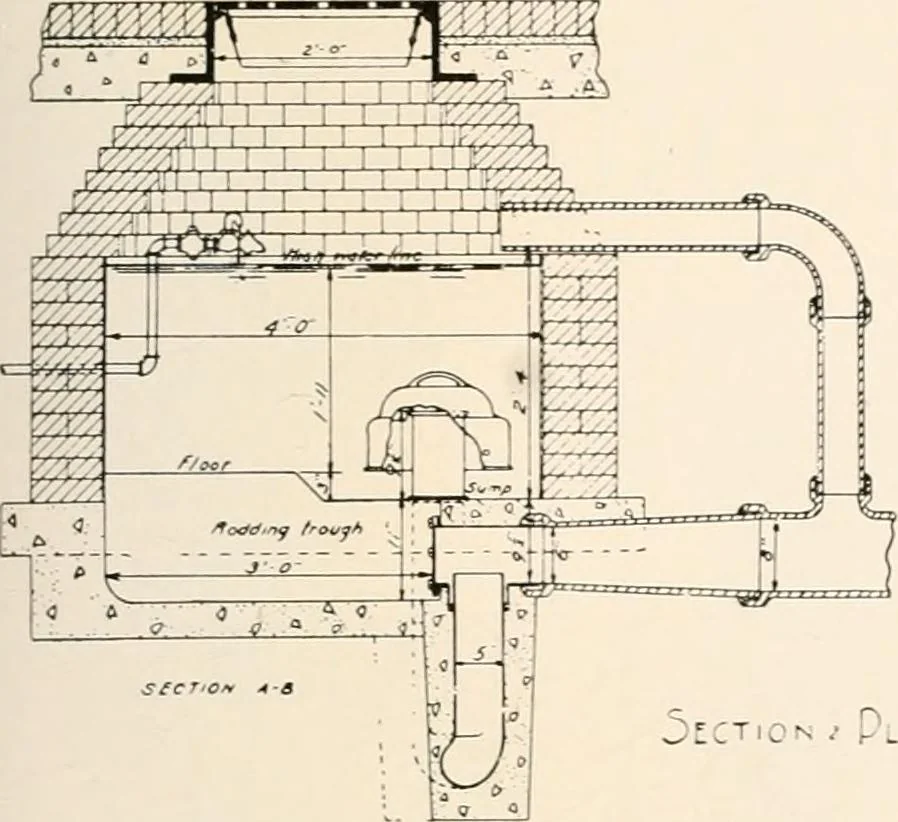 An illustration from Handbook for architects and builders, 1898, leaf 455