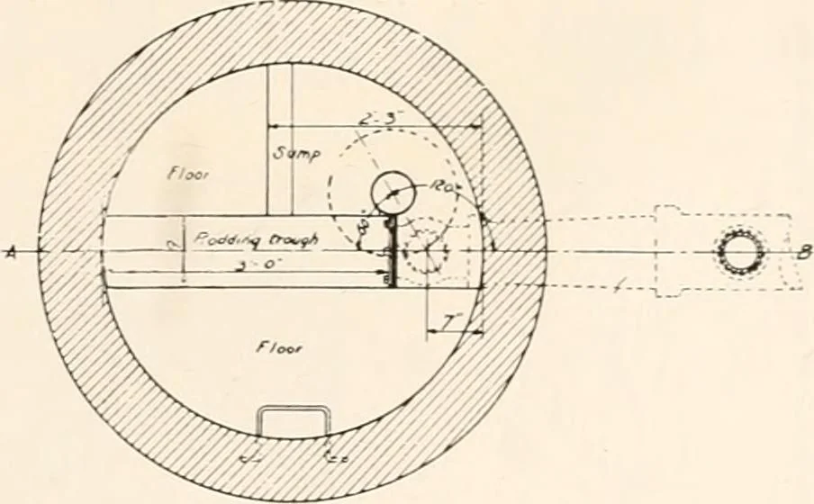 An illustration from Handbook for architects and builders, 1898, leaf 455