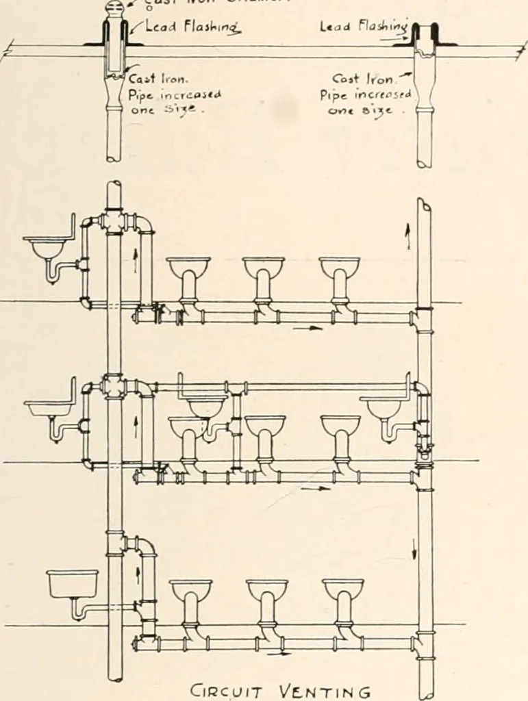An illustration from Handbook for architects and builders, 1898, leaf 457