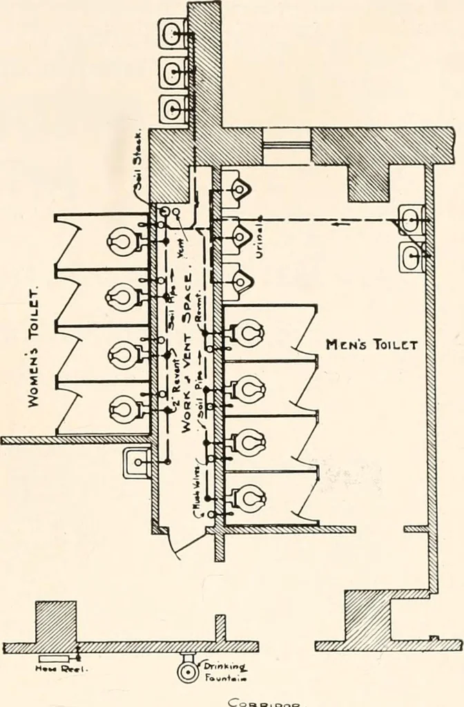 An illustration from Handbook for architects and builders, 1898, leaf 463