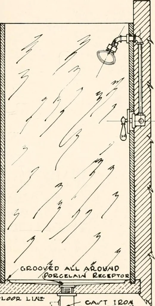 An illustration from Handbook for architects and builders, 1898, leaf 465