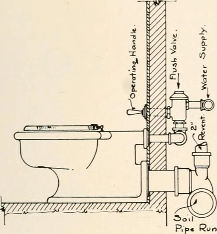 An illustration from Handbook for architects and builders, 1898, leaf 467