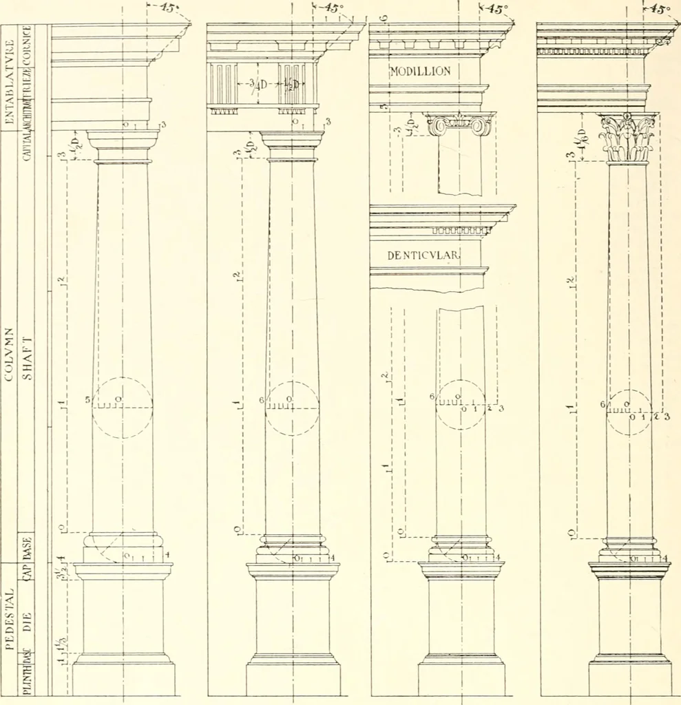 An illustration from Handbook for architects and builders, 1898, leaf 542