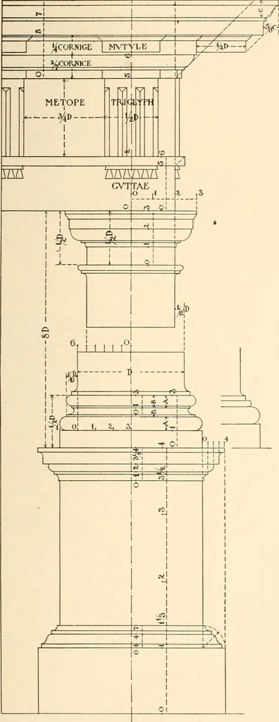 An illustration from Handbook for architects and builders, 1898, leaf 545
