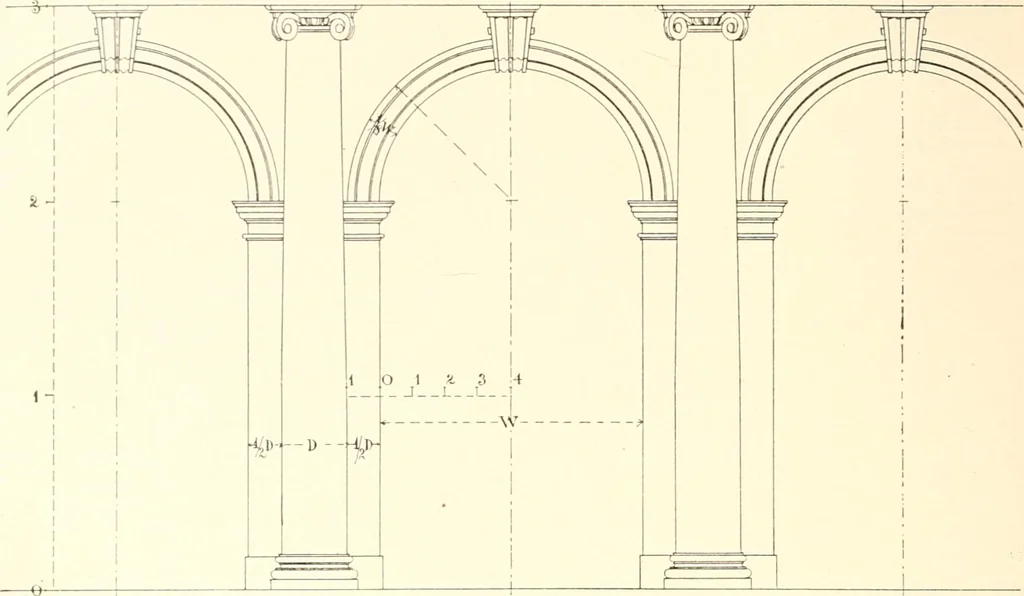An illustration from Handbook for architects and builders, 1898, leaf 548