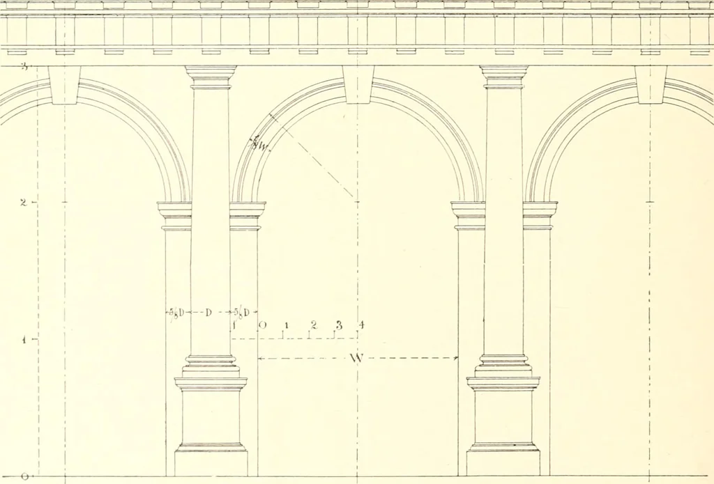 An illustration from Handbook for architects and builders, 1898, leaf 548