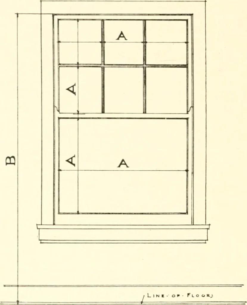 An illustration from Handbook for architects and builders, 1898, leaf 195