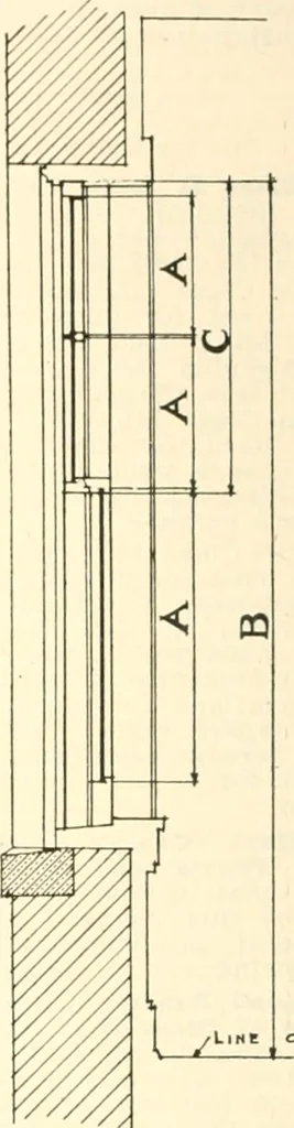 An illustration from Handbook for architects and builders, 1898, leaf 195