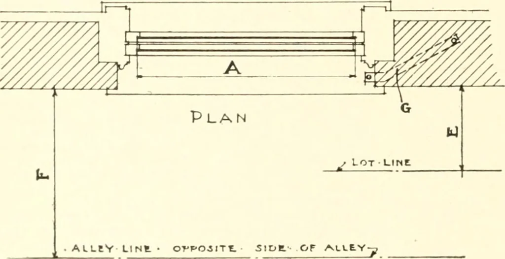 An illustration from Handbook for architects and builders, 1898, leaf 195
