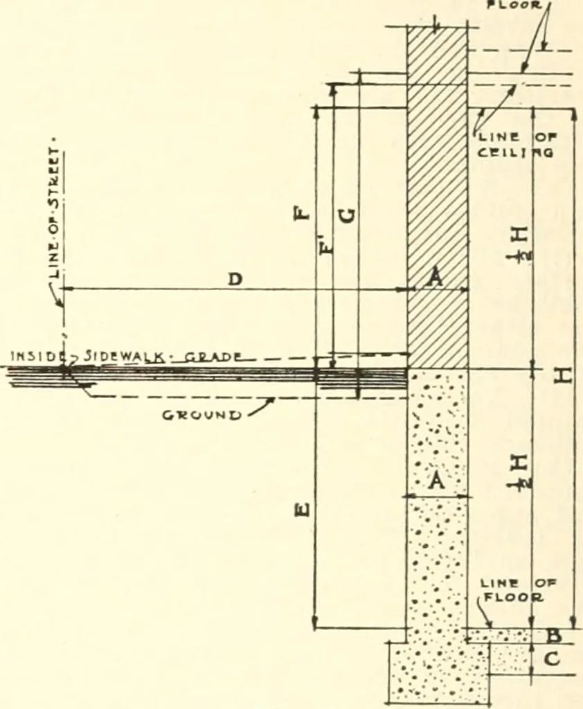 An illustration from Handbook for architects and builders, 1898, leaf 215