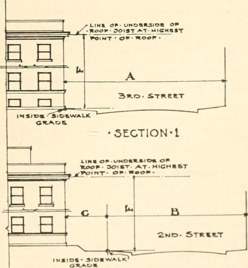 An illustration from Handbook for architects and builders, 1898, leaf 216