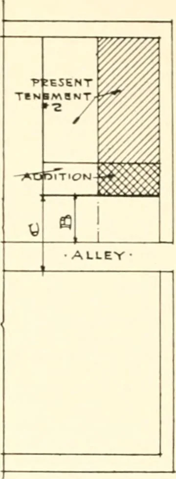 An illustration from Handbook for architects and builders, 1898, leaf 217