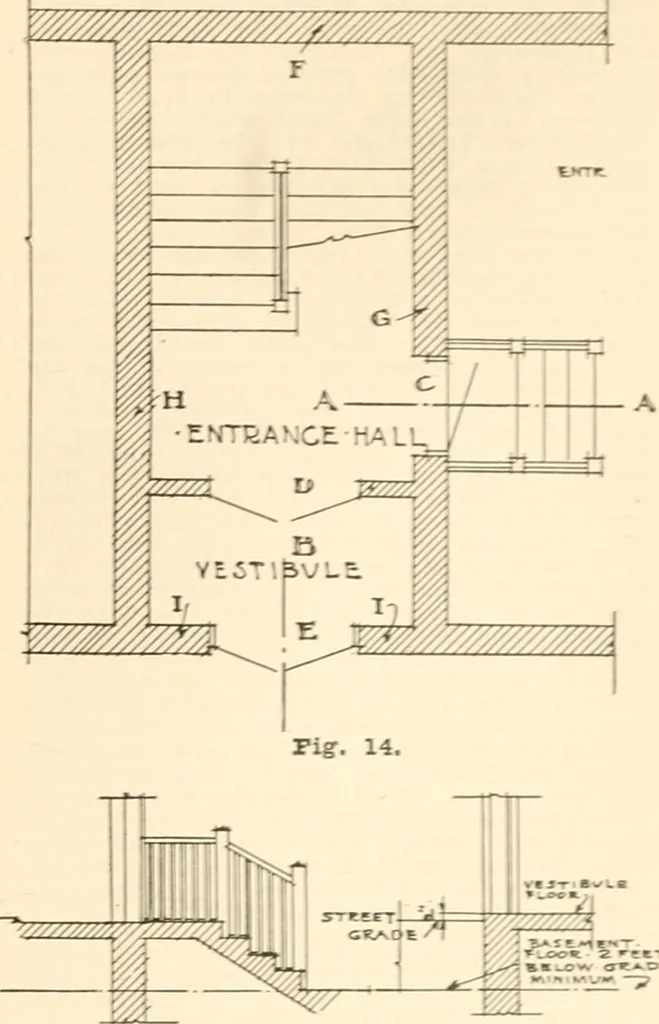 An illustration from Handbook for architects and builders, 1898, leaf 220