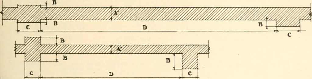 An illustration from Handbook for architects and builders, 1898, leaf 232