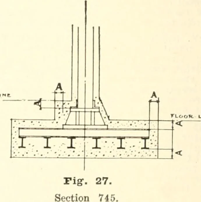 An illustration from Handbook for architects and builders, 1898, leaf 235