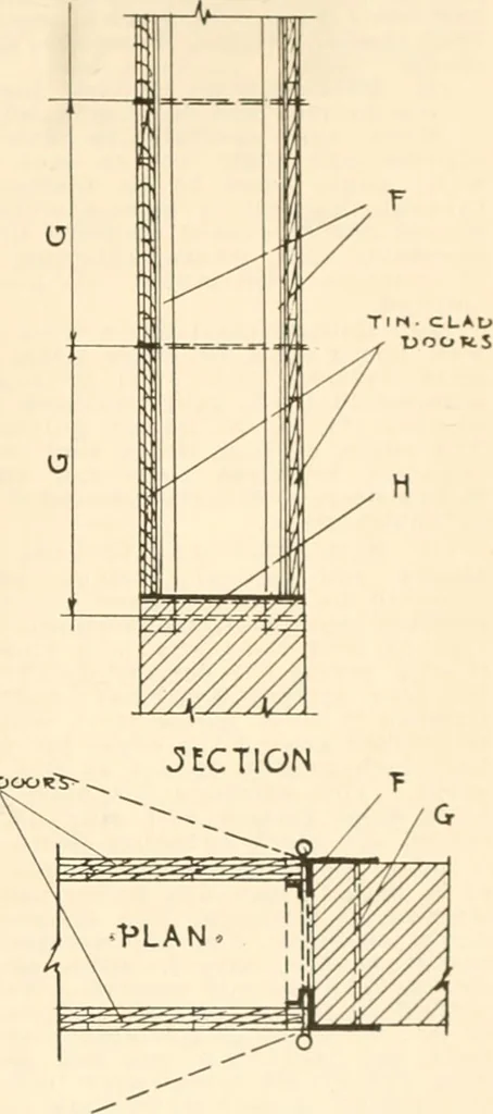 An illustration from Handbook for architects and builders, 1898, leaf 246